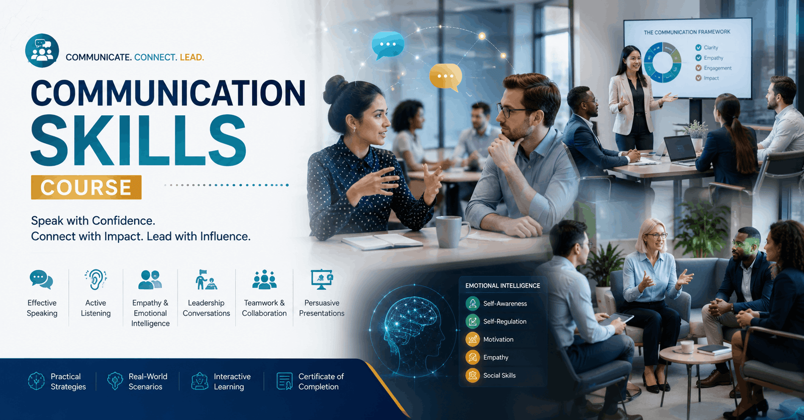 Communication Skills course showing confident speakers, active listening, collaboration, and professional communication techniques.