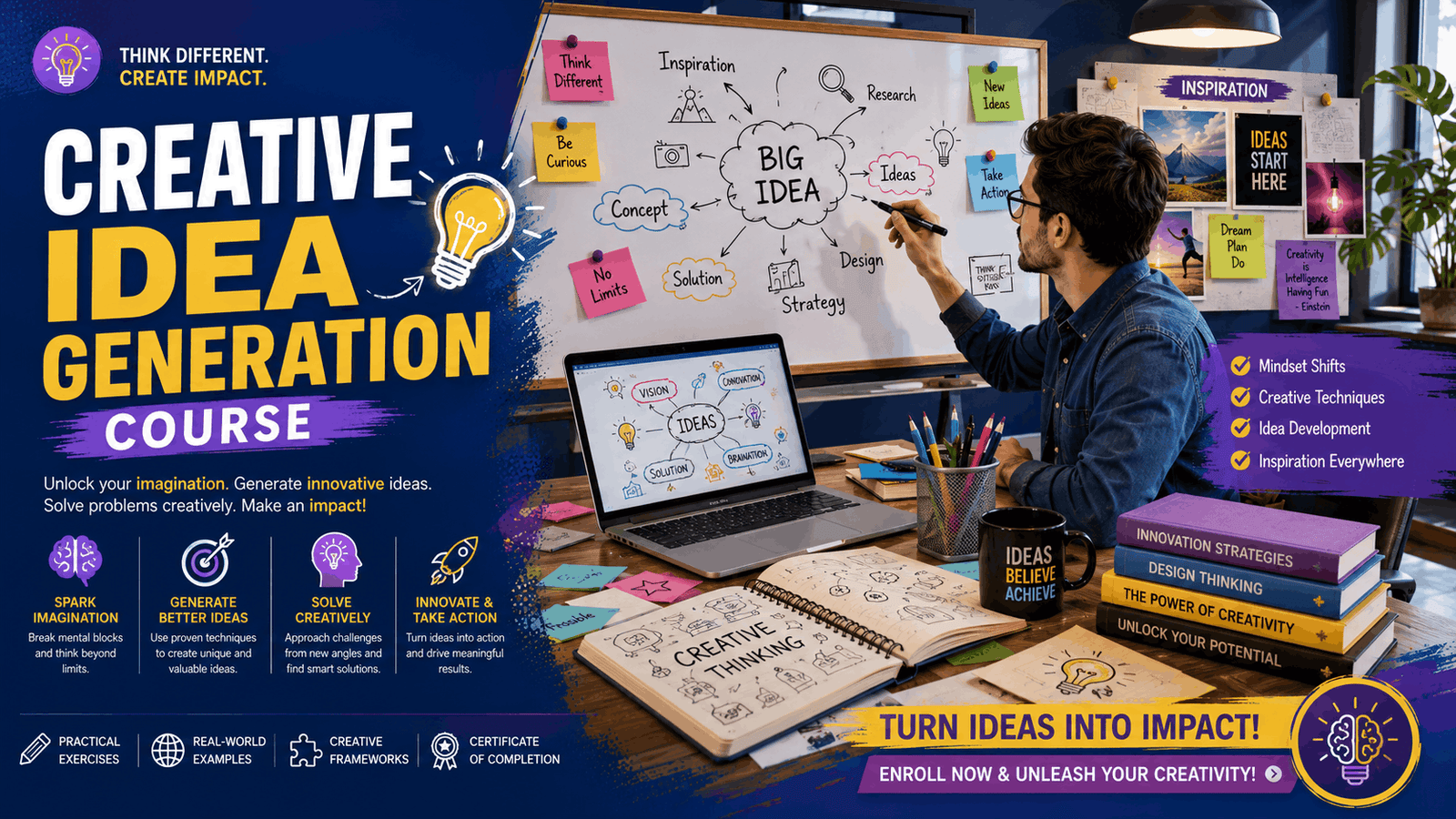 Creative professional brainstorming ideas in a creative idea generation course environment