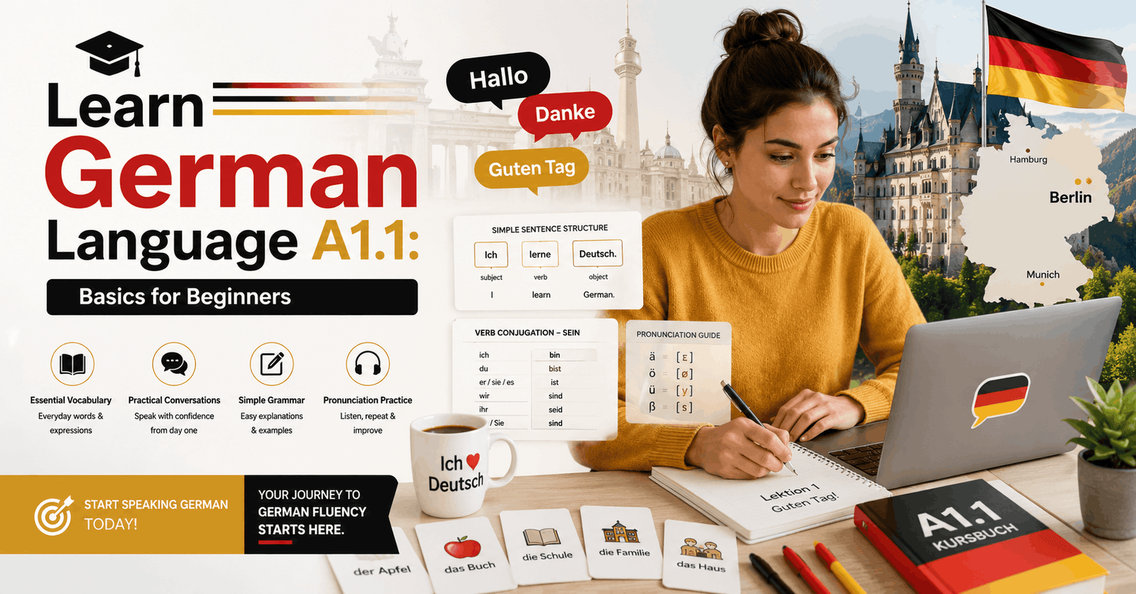 German language course for beginners featuring vocabulary lessons, grammar charts, and pronunciation practice