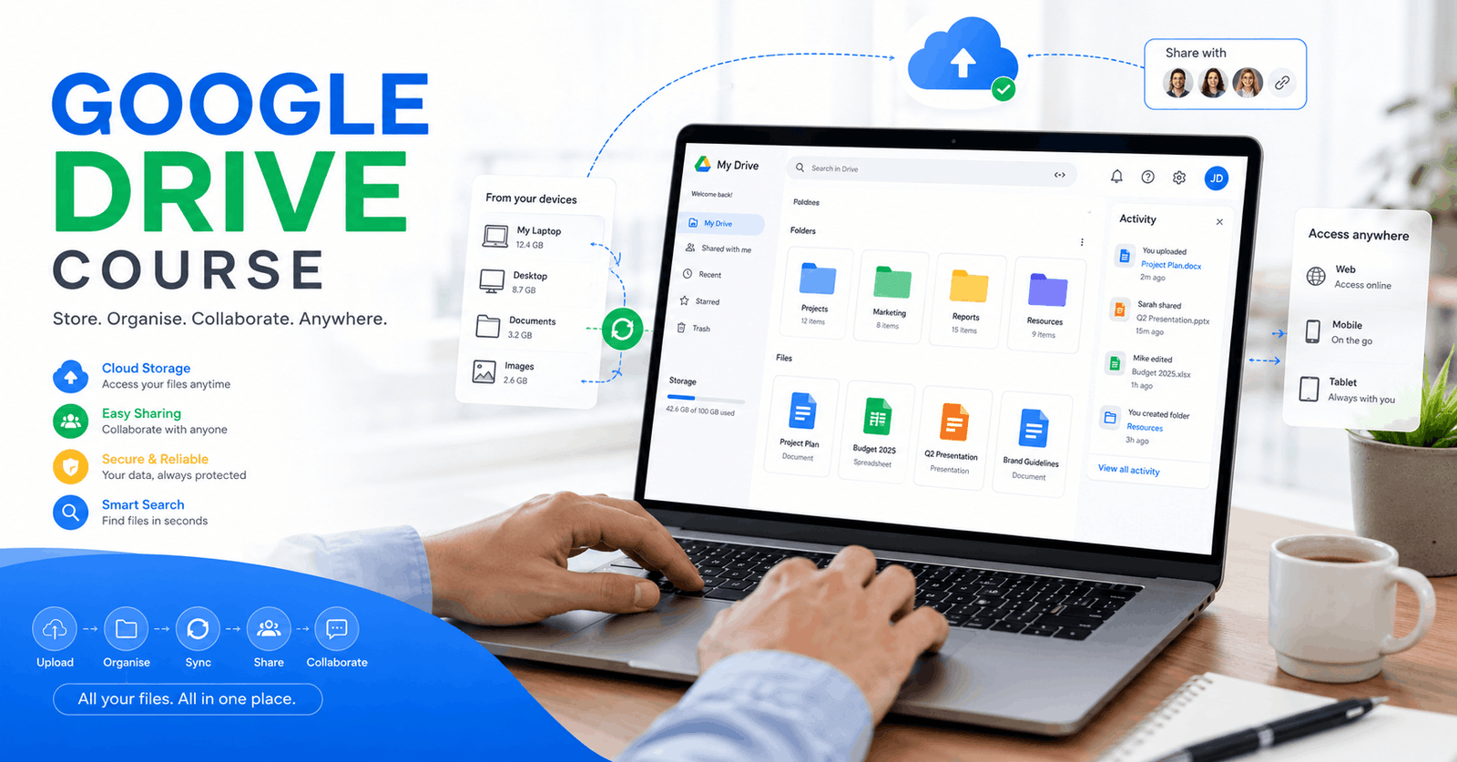 Google Drive Course showing cloud file storage, folders, sharing, search, uploads and digital document management