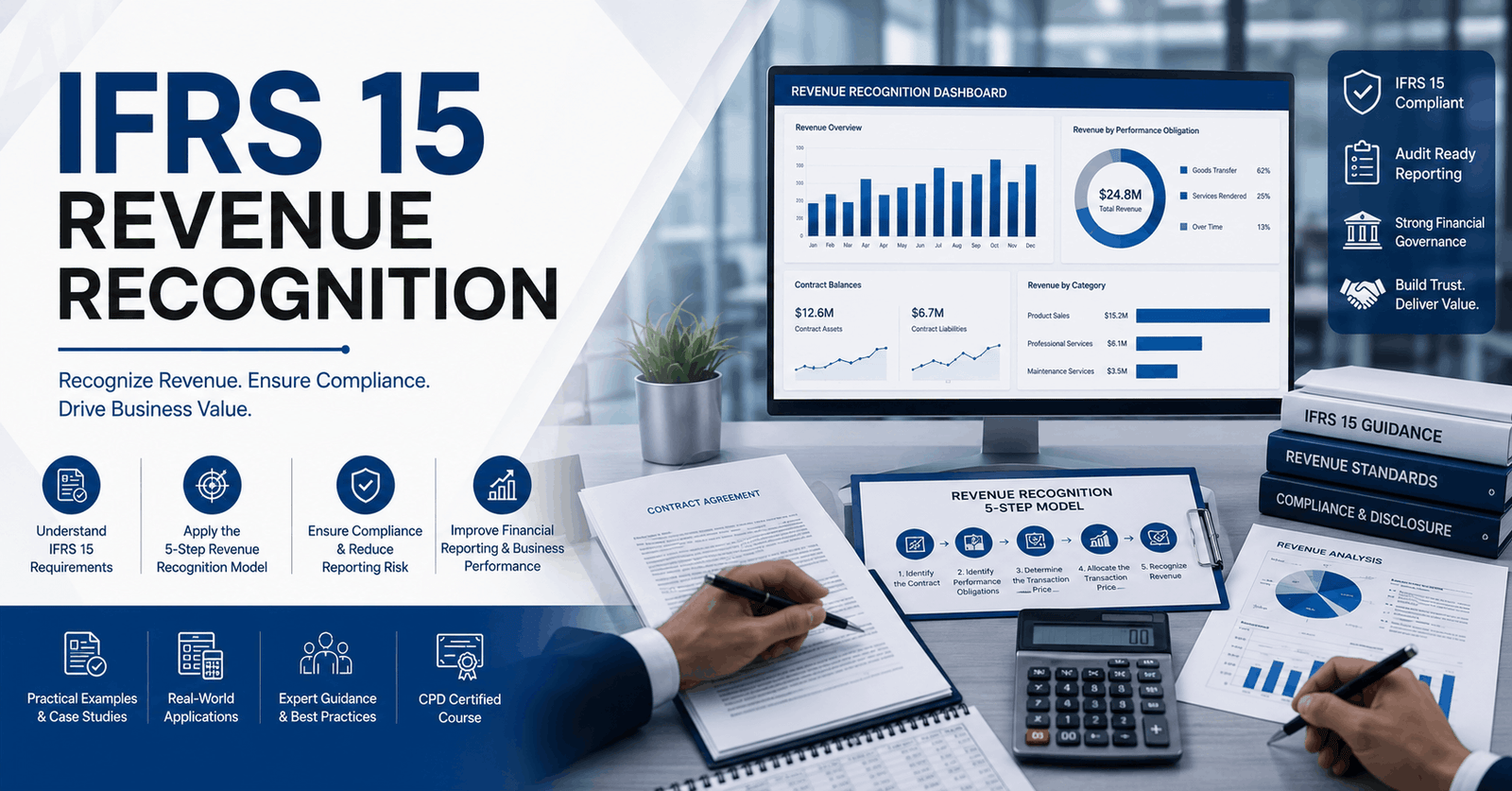Accounting professionals reviewing IFRS 15 Revenue Recognition reports, contracts, and financial compliance dashboards