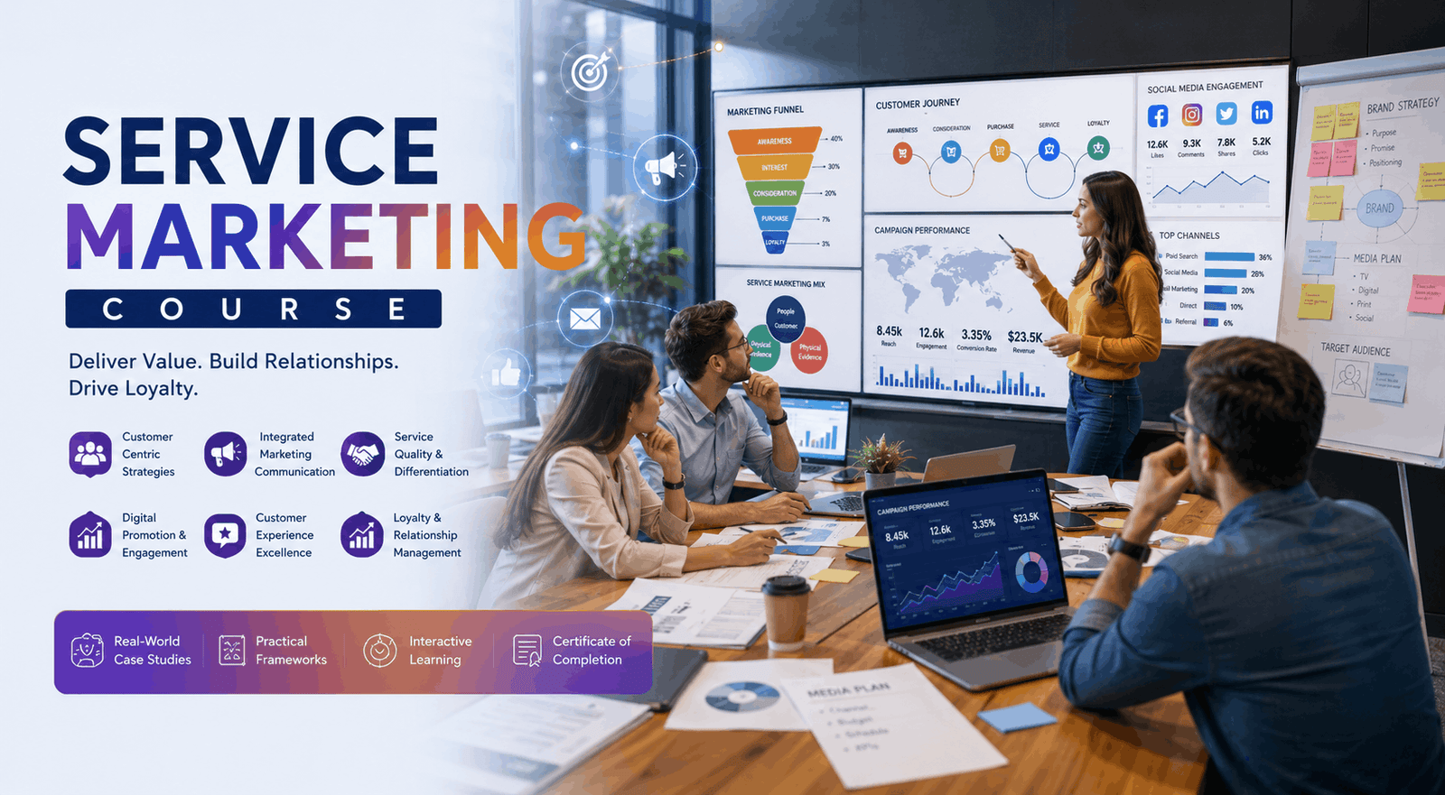 Service Marketing course showing communication strategies, digital channels, customer engagement, and campaign planning.