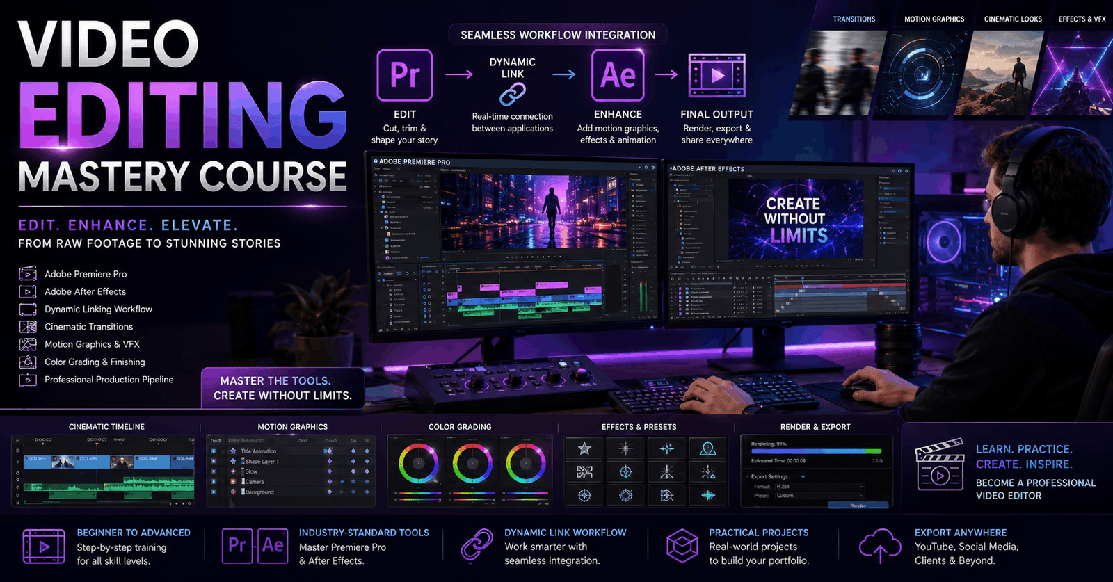 Professional editor working with Video Editing Mastery workflow using Adobe Premiere Pro and After Effects on dual screens
