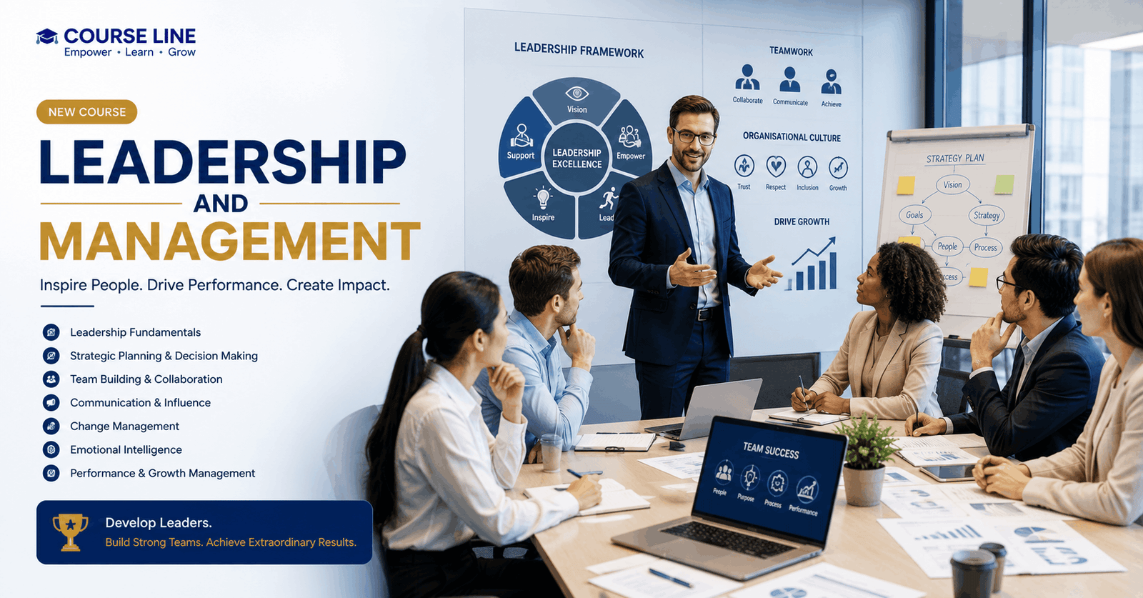 Leadership and Management course showing team collaboration, workplace culture, strategy and professional development.