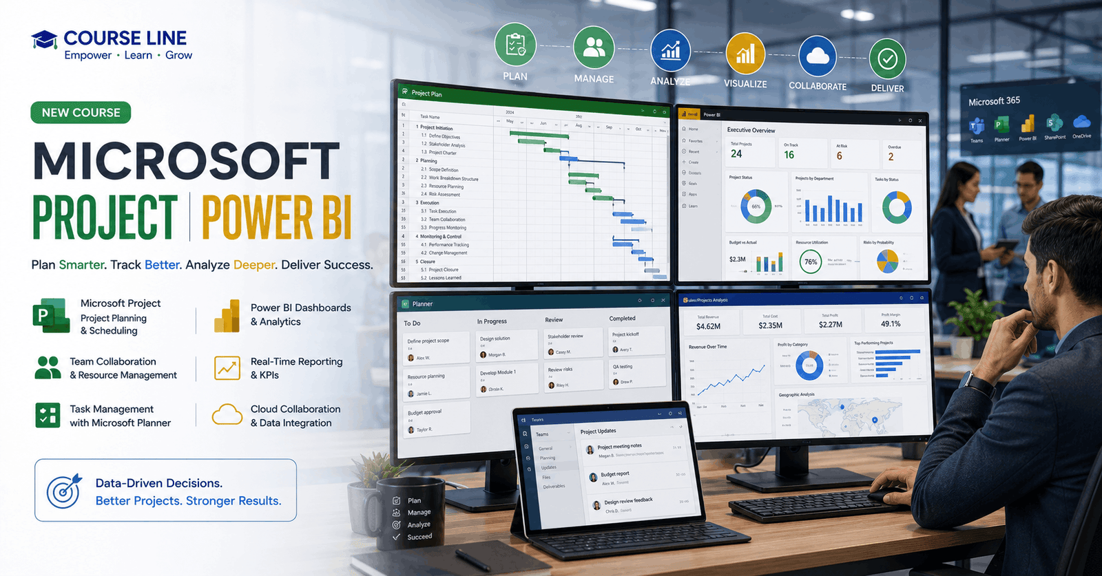 Microsoft Project Power BI dashboard showing project plans, task management, reports, and data visualisation tools.