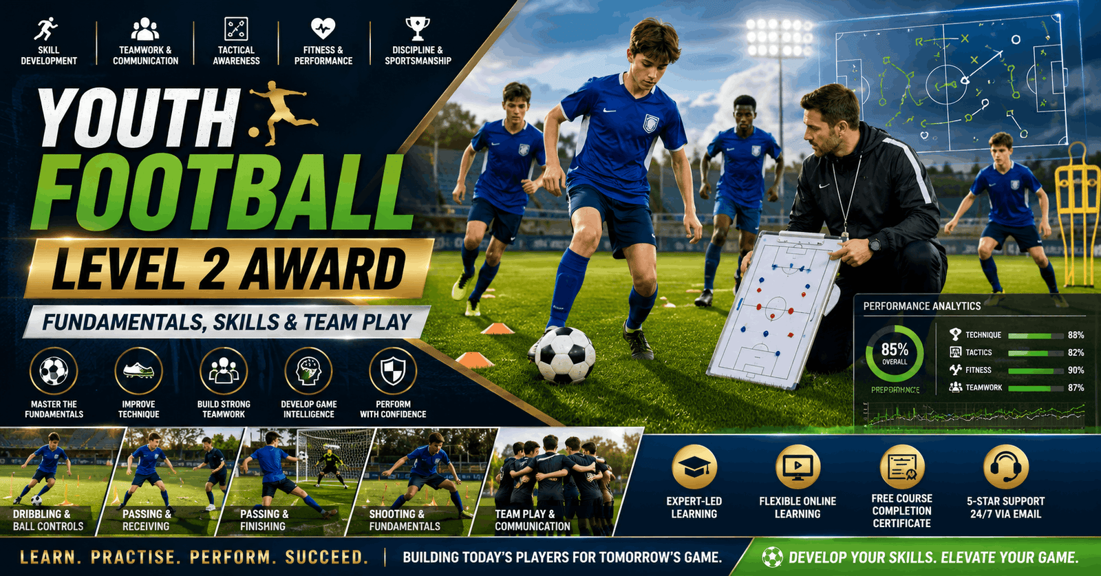 Professional youth players training in a Youth Football Course with coaches, drills, teamwork, and football skill development.